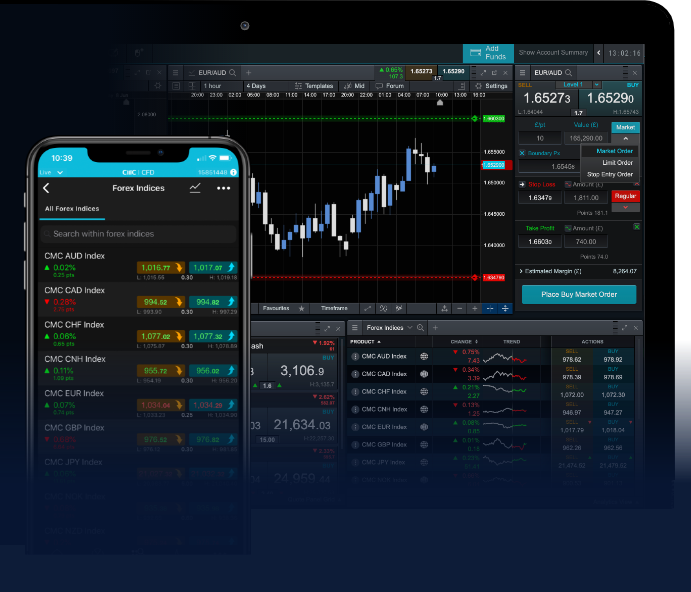 The Importance of Forex Trading Hours A Comprehensive Guide The Importance of Forex Trading Hours A Comprehensive Guide